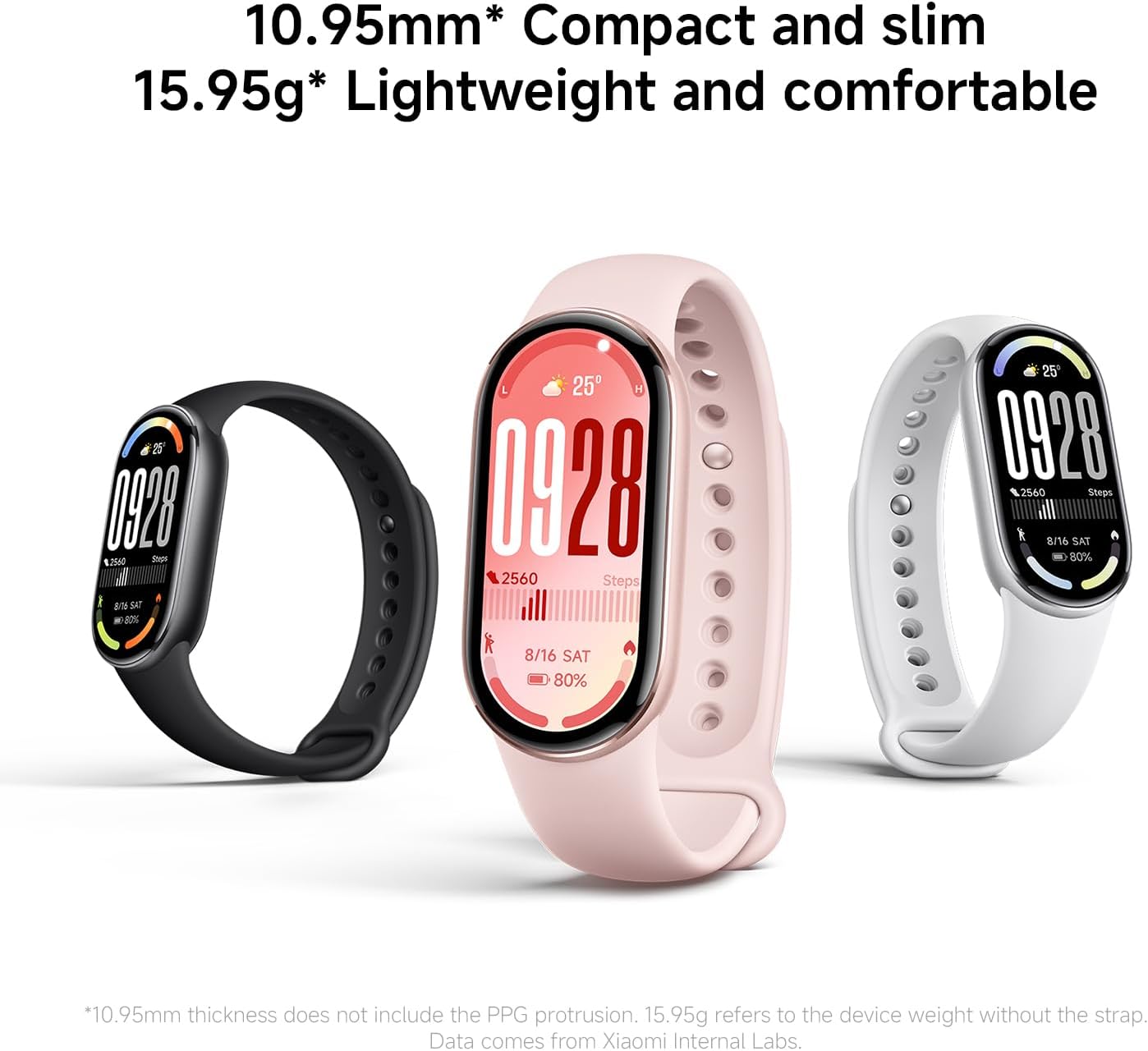 Xiaomi Mi Smart Band 10 (2025) Global Version - 1.72" AMOLED Display | 21 Days Battery Life | Touchscreen, Multi-Sport Tracker, Activity Tracker, Heart Rate Monitor | BT5.4 - (Midnight Black) - Image 5