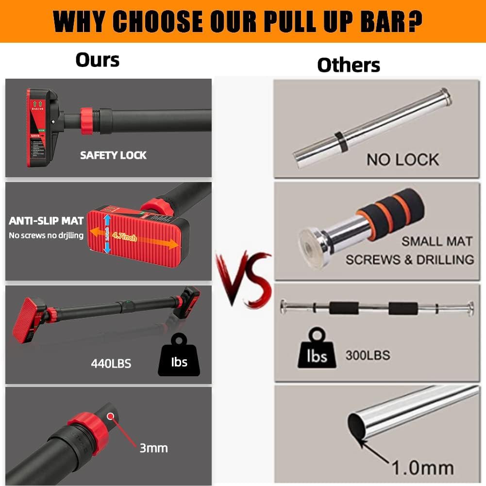 Pull Up Bar for Doorway, Strength Training Chin Up Bar with Level Meter and Adjustable Width No Screw Installation - Image 5