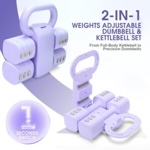 Adjustable 2-in-1 Convertible Kettlebell & Dumbbells Set, 4 in 1 Free Weights Dumbbell Set of 2, Each 2.2 3.3 4.4 5.5lb Quick Change Women Dumbbell Set for Home Exercise Training