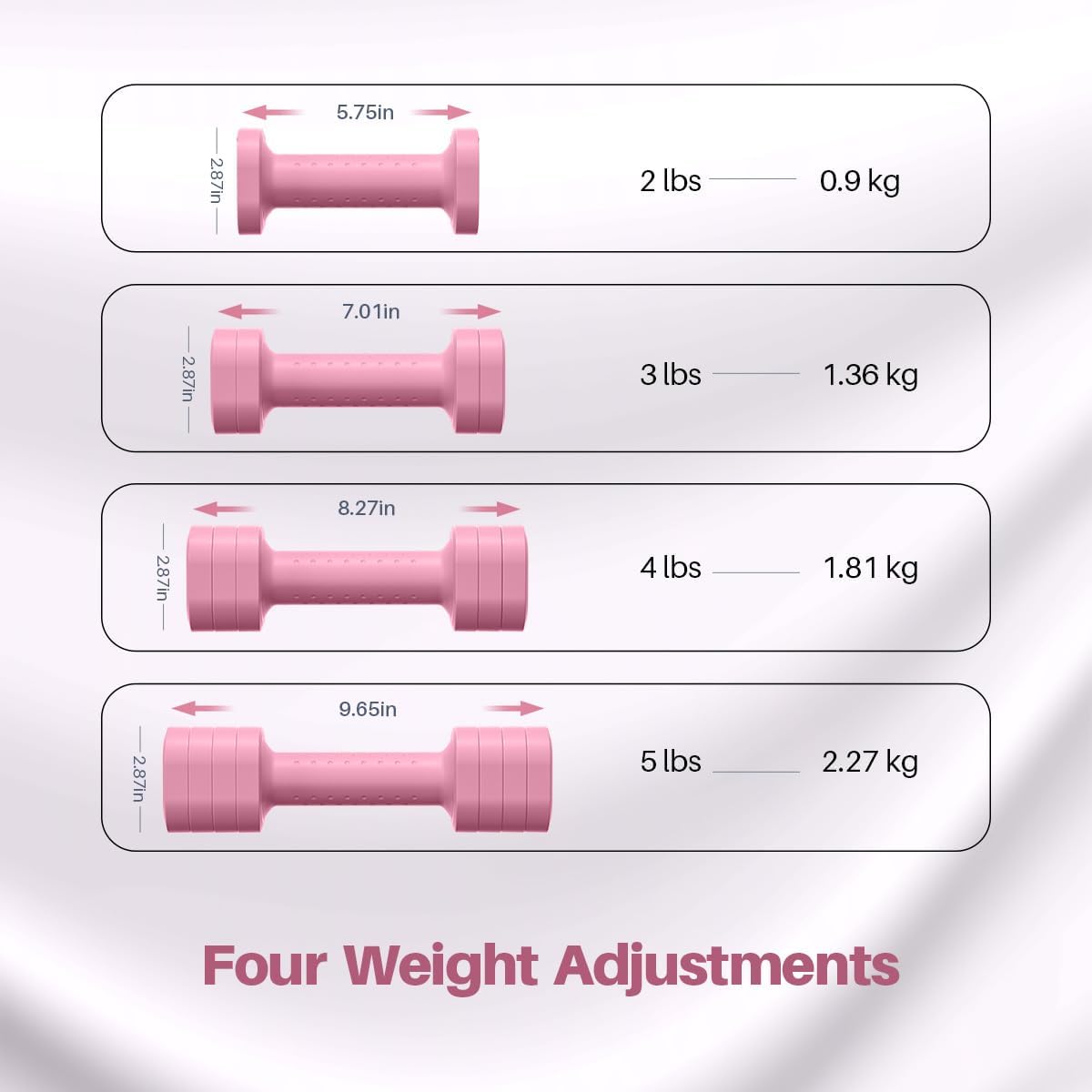 Zempox Adjustable Dumbbell Set of 2, 4 in 1 Free Weights Dumbbells Set for Women, Hand Weights for Women at Home, Each 2lb 3lb 4lb 5lb with TPU Soft Rubber Handle for Home Gym Exercise Training - Image 3