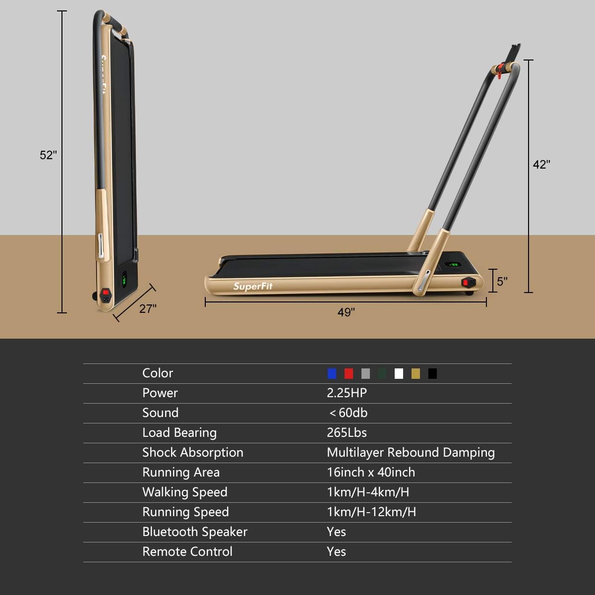 Goplus 2 in 1 Folding Treadmill, 2.25HP Under Desk Electric Superfit Treadmill, Installation-Free with APP Control, Remote Control, Bluetooth Speaker, LED Display, Walking for Home - Image 9