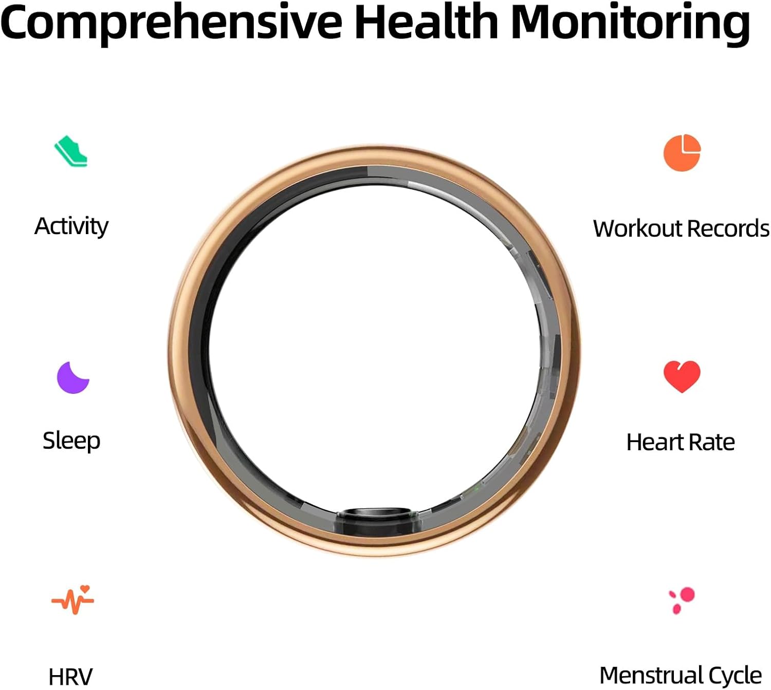 Smart Ring for Women&Men-Activity/Sleep/Heart Rate/HRV/Stress/Women's Health Tracker-IP68 Waterproof/Wearable-No Subscription Fee Required-Compatible with iPhone &Android (Gold, 8) - Image 3
