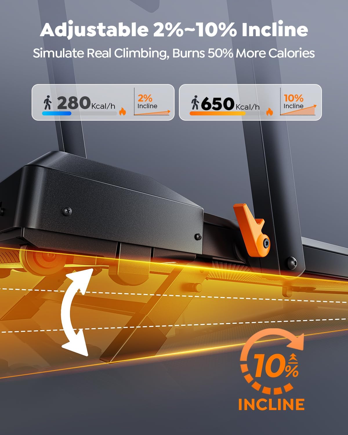 Foldable Treadmill with 10% Incline, 2.5HP Walking Pad with Handle Bar, 300 lb Capacity Treadmills for Home/Office, Under Desk Treadmill with App & Bluetooth Speaker, 0.6-10MPH - Image 2