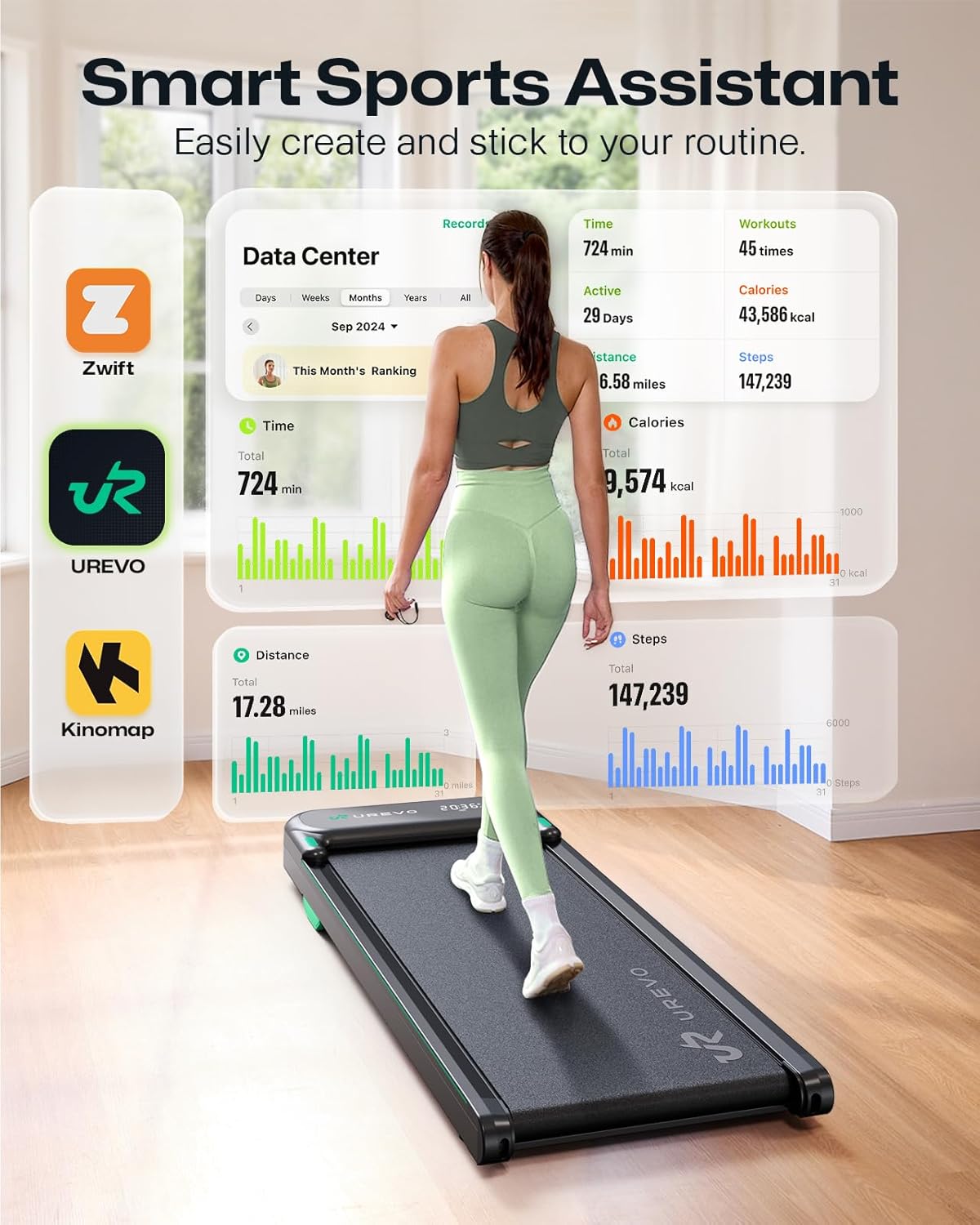 UREVO Smart Walking Pad, Quiet Under Desk Treadmill with APP & Remote, Portable Shock-Absorbing Walking Jogging Machine, Sleek Compact Design for Home Office Fitness - Image 5