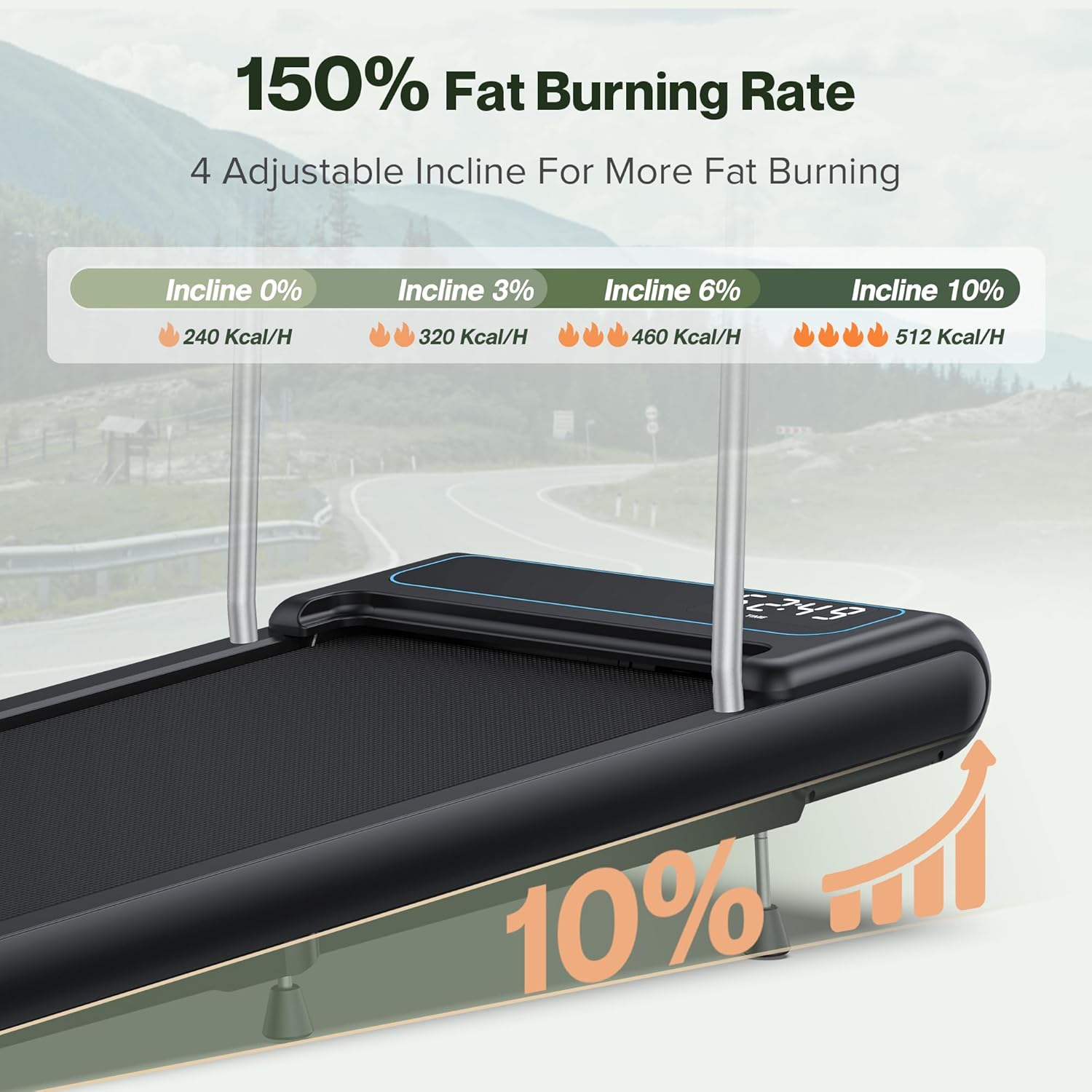 COZYINN 10% Incline Walking Pad, 2 in 1 Foldable Walking Pad Treadmills for Home and Office, 3.0 HP Portable Under Desk Treadmill with Handle Bar, 320 lbs Capacity, APP & Remote Control - Image 3