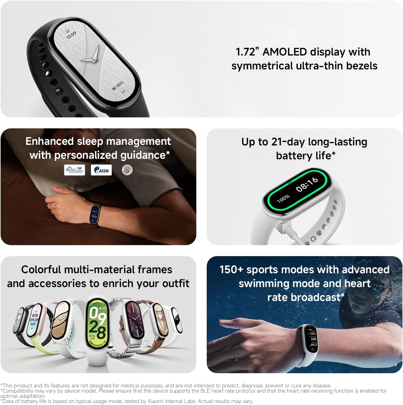 Xiaomi Mi Smart Band 10 (2025) Global Version - 1.72" AMOLED Display | 21 Days Battery Life | Touchscreen, Multi-Sport Tracker, Activity Tracker, Heart Rate Monitor | BT5.4 - (Midnight Black) - Image 2