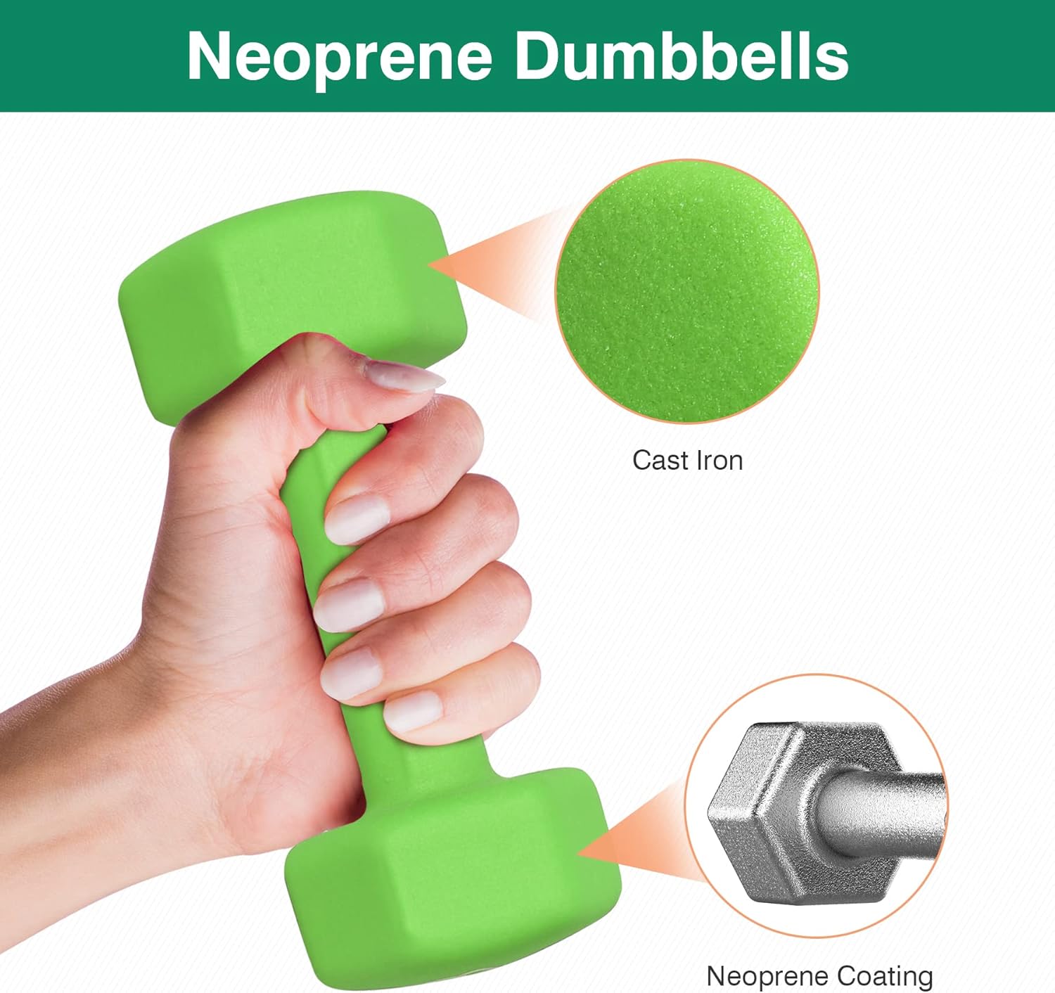 Dumbbell Hand Weight Pairs – Neoprene Dumbbell Exercise & Fitness For Home Gym Equipment and Adjustable Dumbbell Sets–Non-Slip, Color Coded Hex Shaped Free Weights For Women,Men 2LB 3LB 5LB 8LB 10LB Pounds - Image 3
