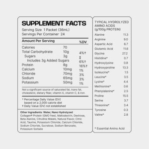 Frog Fuel Ultra Energy Gel & Pre Workout Shot with 1500mg Beta Alanine, Electrolytes 8g Protein Nano-Hydrolyzed Grass Fed Collagen, 10g Carbs, Gluten Free, Fat Free, Berry, 1.2 oz Packets, 24 Pack