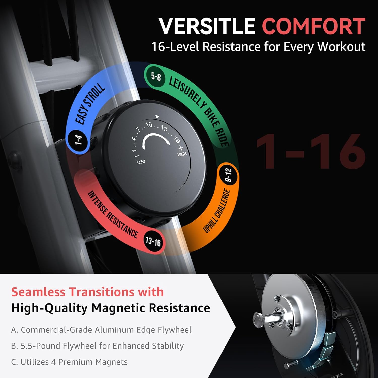 Indoor Exercise Bike for Seniors, 5 IN 1 Foldable Stationary Bike with 16-Level Magnetic Resistance and Tri-Position Ride, 300LBS Capacity, 5.5 LBS Flywheel, for Home Workout 817 Black - Image 2