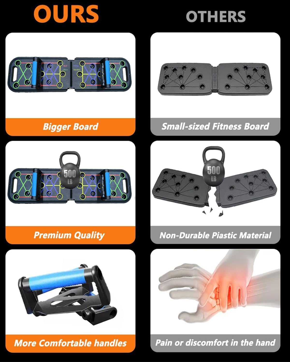 12-In-1 Push Up Board,Portable Pushup Bars for Men, Muscle Max Press Up Boards,Foldable Gym Home Exercise Board,Multi-function Push-Up Stand,Home Workout Equipment with Resistance Bands - Image 7