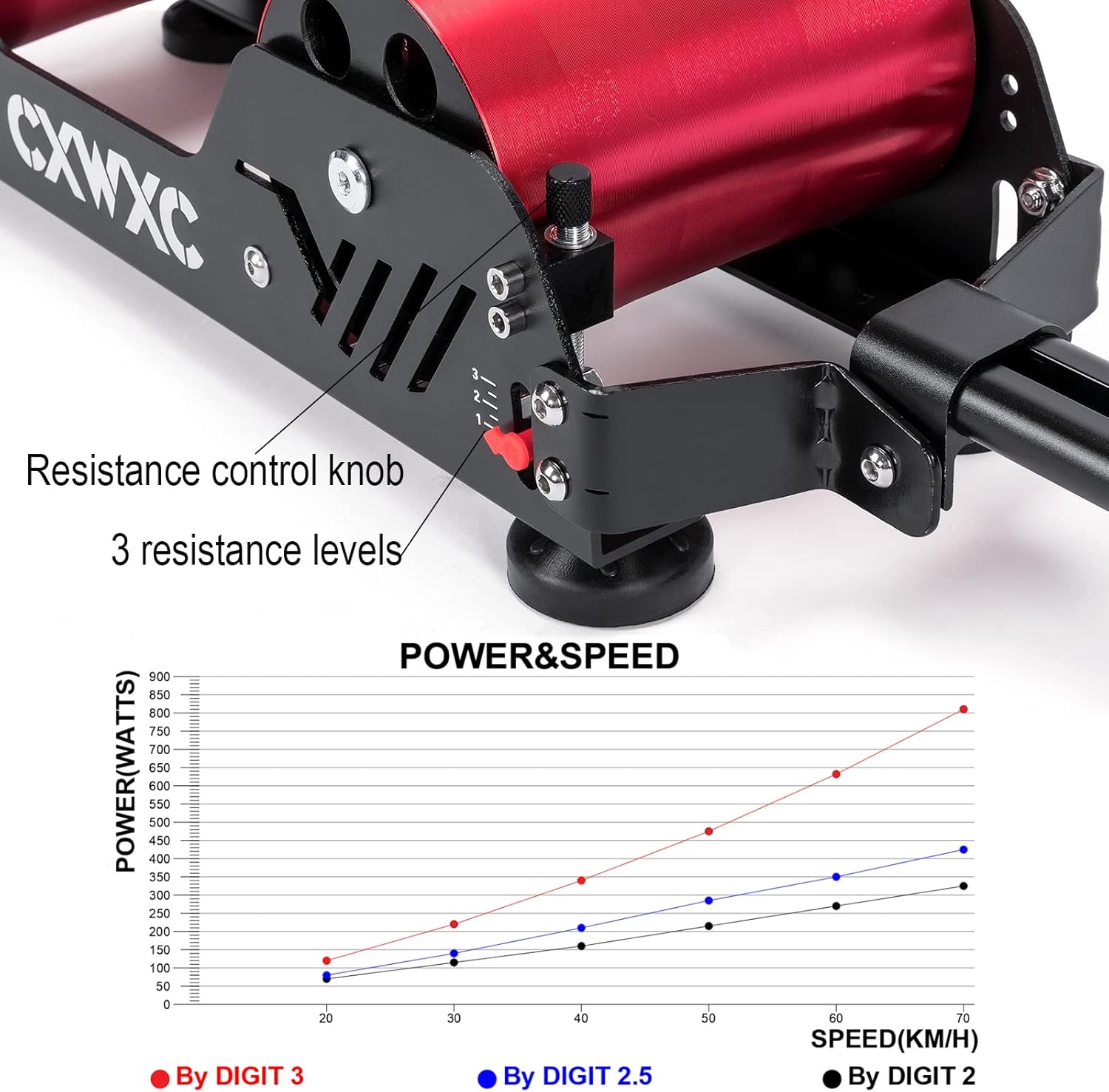 Bike Trainer Stand Resistance Adjustable - Portable Magnetic Bicycle Rollers Indoor Exercise/Fitness/Workout - Fordable Fully Aluminum Alloy - Image 3