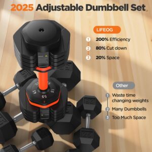 2025 Updated Adjustable Dumbbell Set of 2, 110lbs/50lbs Weights Dumbbell Set with Storage Box, 25lbs/55lbs Adjustable Weights with Anti-slip Silicone Grip, Weight Set For Home Gym Suit both Men and Women