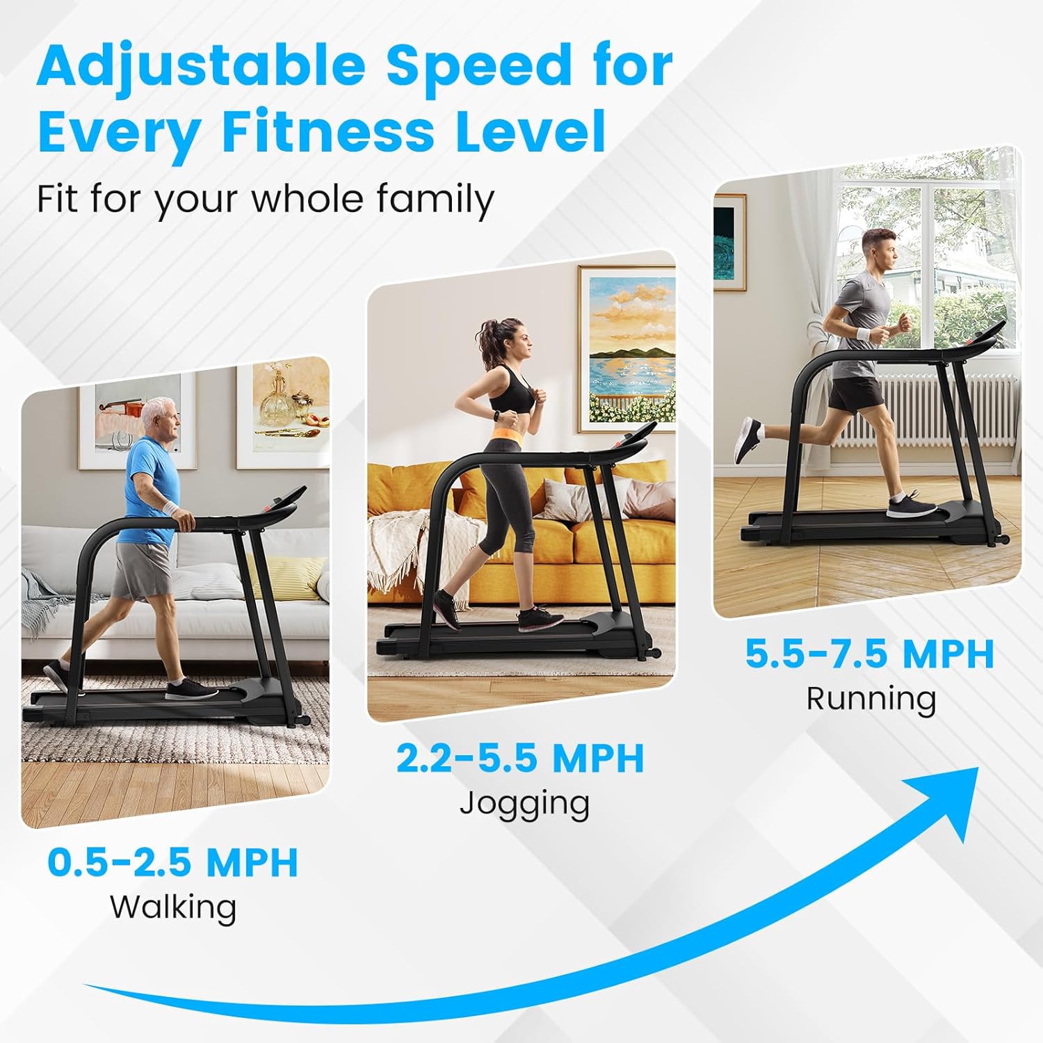 GYMAX Walking Treadmill for Seniors, 2.5HP LED Recovery Fitness Exercise Machine w/Preset Programs, Heart Rate Sensor, Device & Cup Holder, Wheeled Treadmill w/Long Handrail for Home - Image 2