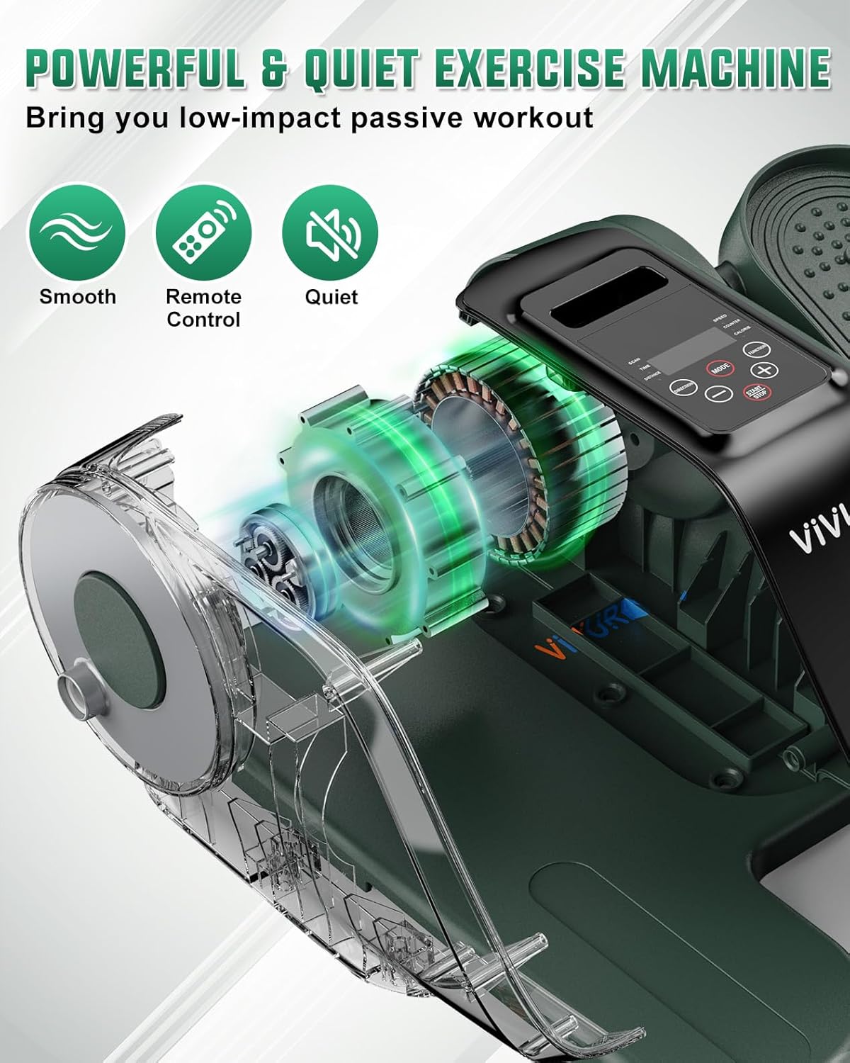 VIVURN® 019 Under Desk Elliptical 12 Adjustable Speeds Motorized Leg Exerciser While Sitting for Seniors As Seen on TV with Non-Slip Mat Low Impact Quiet&Portable Pedal Exerciser for Home and Office - Image 2