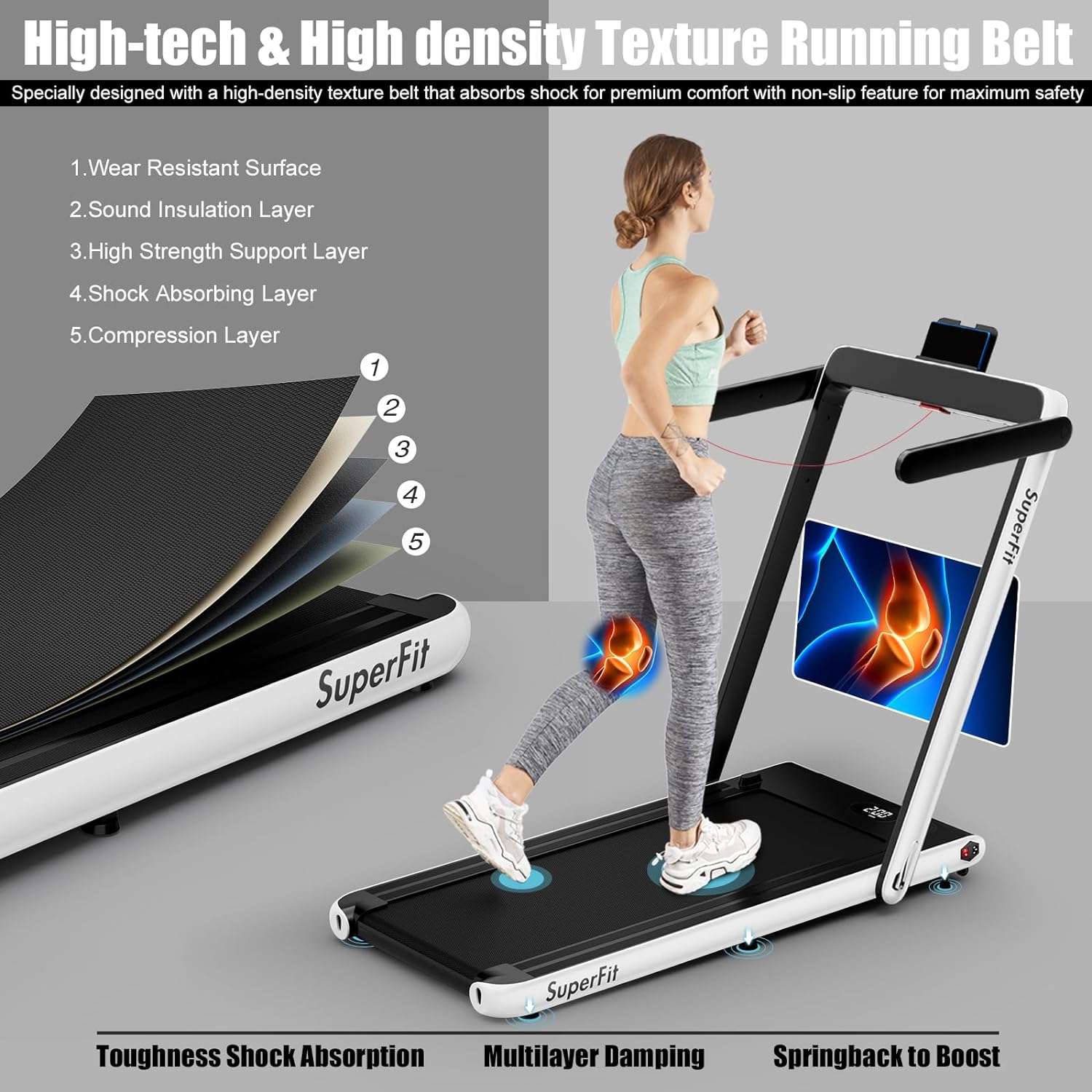 Goplus 2 in 1 Folding Treadmill, 2.25HP Superfit Under Desk Electric Treadmill, Installation-Free with Remote Control, APP Control and LED Display, Walking Jogging for Home Office - Image 3