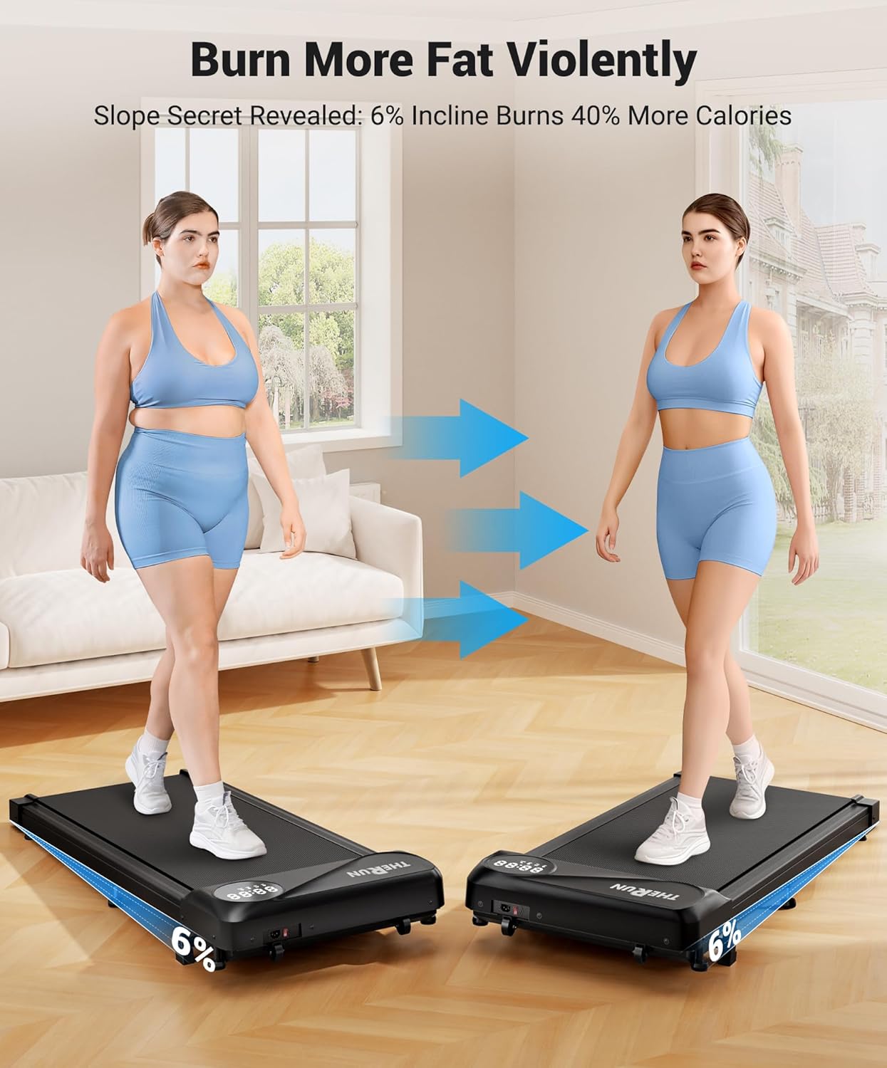 THERUN Walking Pad Treadmill Under Desk, Portable Mini Treadmill for Home/Office, Walking Pad Machine with 2.5HP and 265 lbs Weight Capacity Remote Control LED Display - Image 3