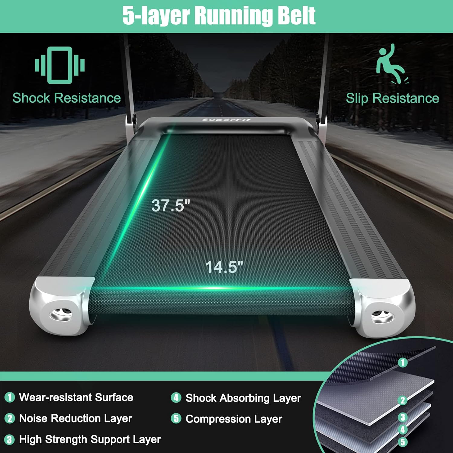 Goplus Folding Treadmill, Compact Superfit Treadmill with APP Control, Blue Tooth Speaker, 12 Preset Programs, LED Display and Device Holder, Walking Running Machine for Home Office - Image 3
