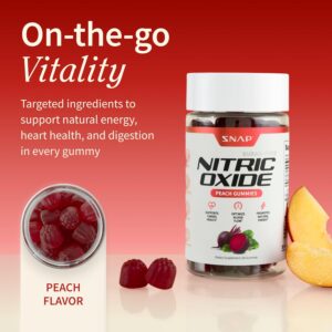 Snap Supplements Nitric Oxide Beet Root Gummies Supplement with Organic Beets – Energy & Circulation Support, 60 Sugar-Free Gummies (30 Servings, 1 Month Supply), Peach