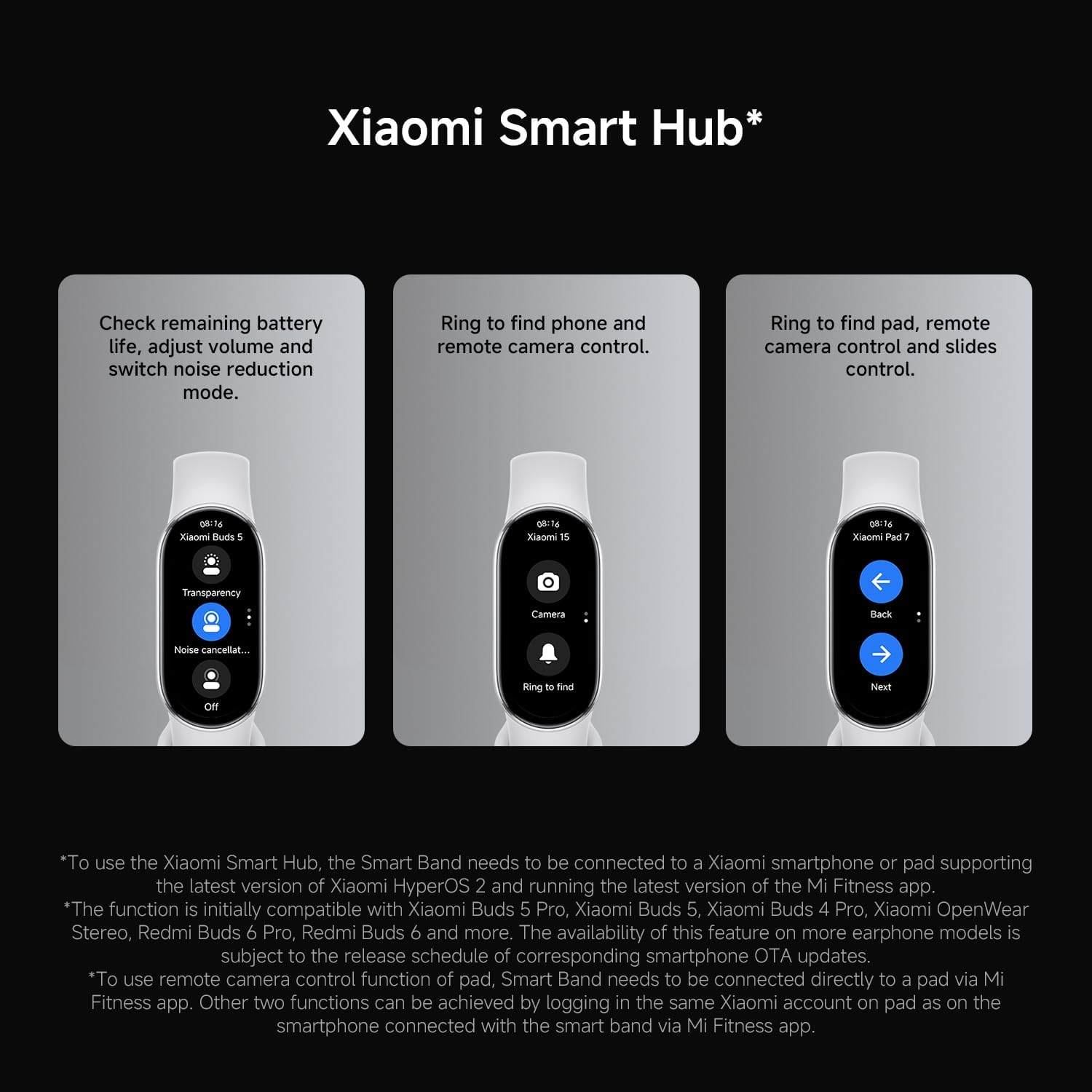 Xiaomi Mi Smart Band 10 (2025) Global Version - 1.72" AMOLED Display | 21 Days Battery Life | Touchscreen, Multi-Sport Tracker, Activity Tracker, Heart Rate Monitor | BT5.4 - (Midnight Black) - Image 14