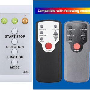 Replacement Remote Control for Elliptical Machine Under Desk, Electric Seated Pedal Exerciser, Same with The Right One in The Item Picture, with Oversized Buttons