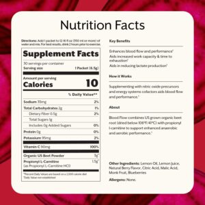 ProMix Nutrition Blood Flow – Nitric Oxide Supplement with Organic US Beet Root Powder – Cold Pressed, Low Temp Dehydration – 30 Servings