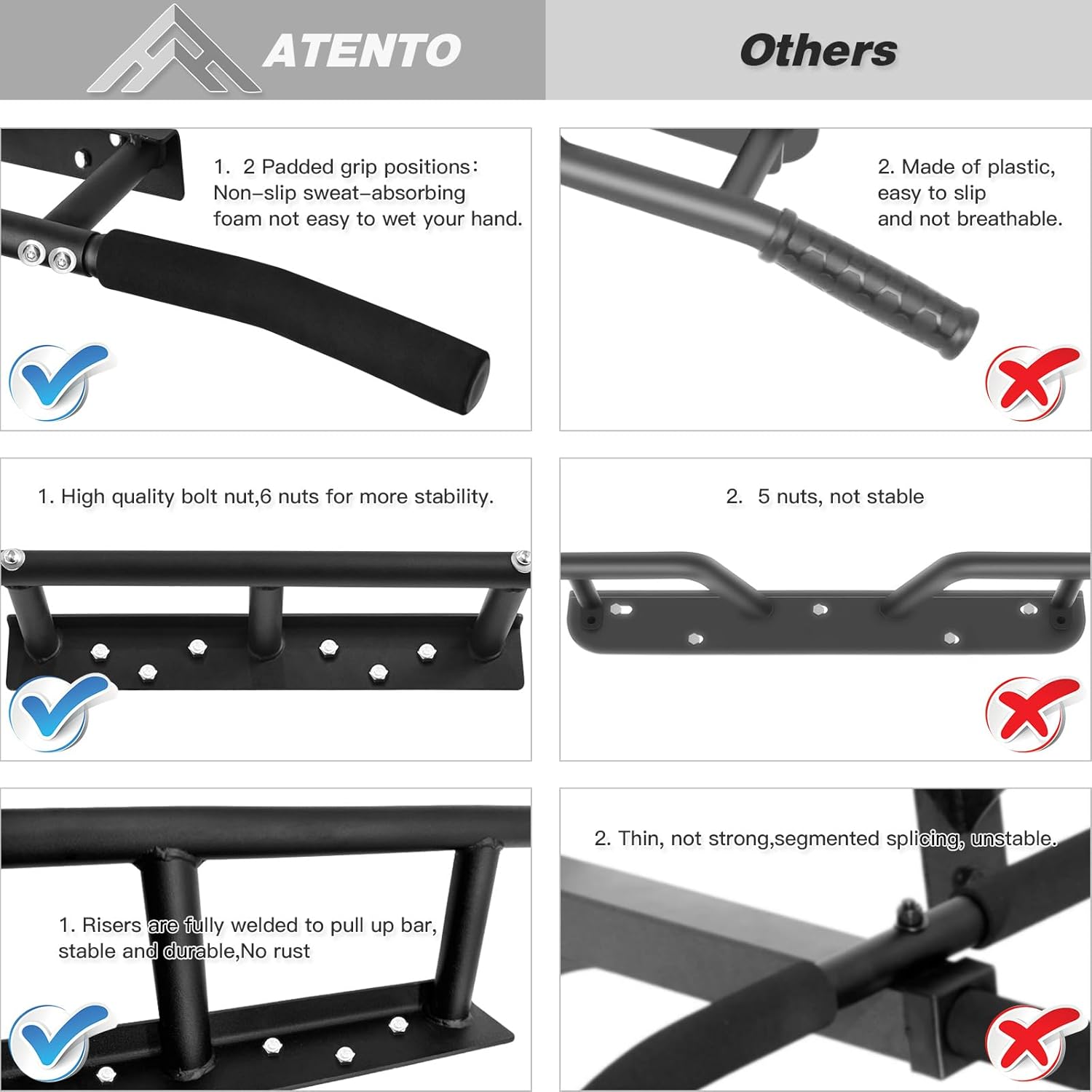 ATENTO Pull Up Bar, Chin Up Bars Ceiling Mount, Workout for Home Gym, Beam, Crossfit - Heavy-Duty, Foam Grip, Easy installation - Image 4