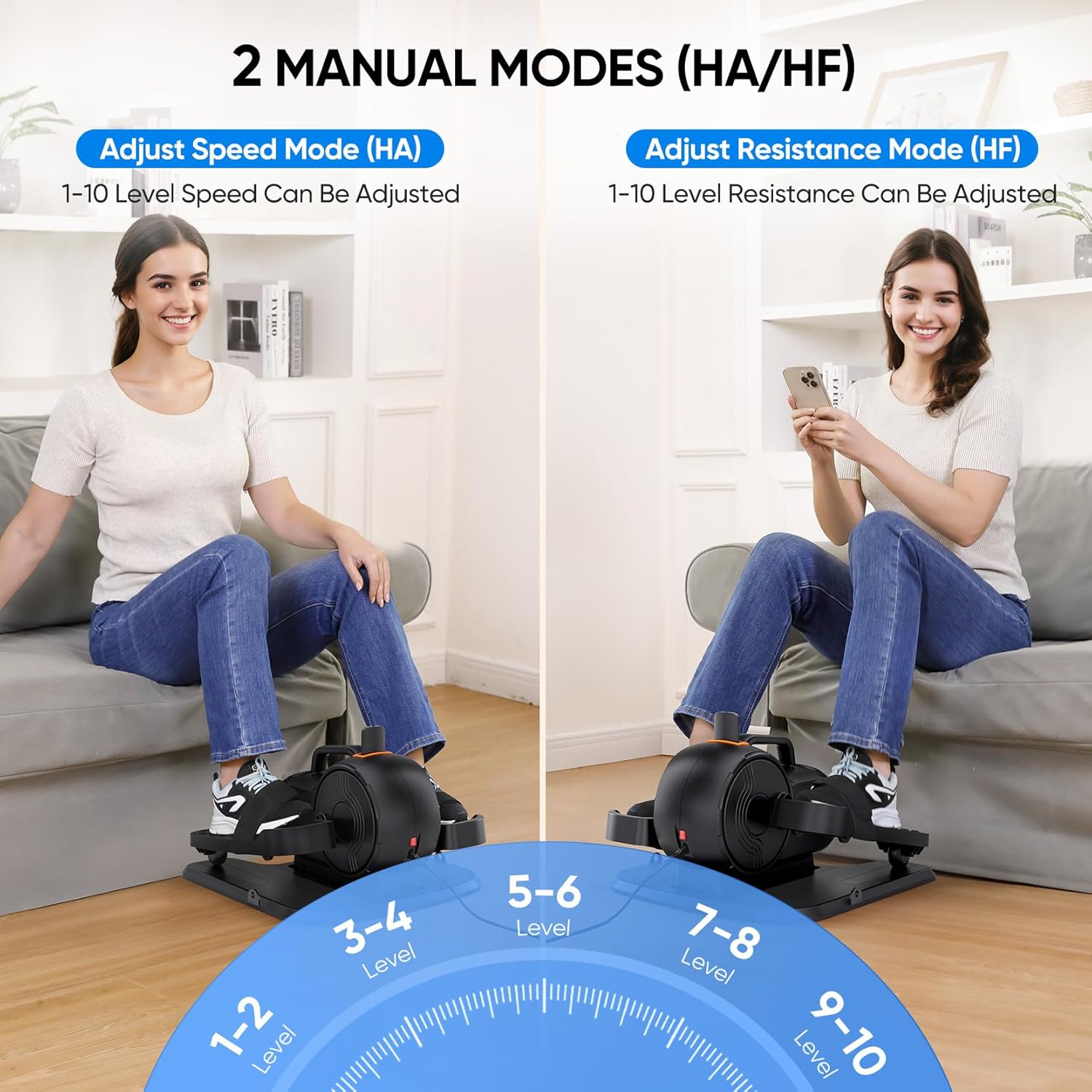 Under Desk Elliptical Machine, 3-in-1 THERUN Electric Leg Exerciser for Seniors, Fully Assembled Portable Seated Pedal Exerciser w/Remote Control, 10-Level Speeds & Resistance - Image 6