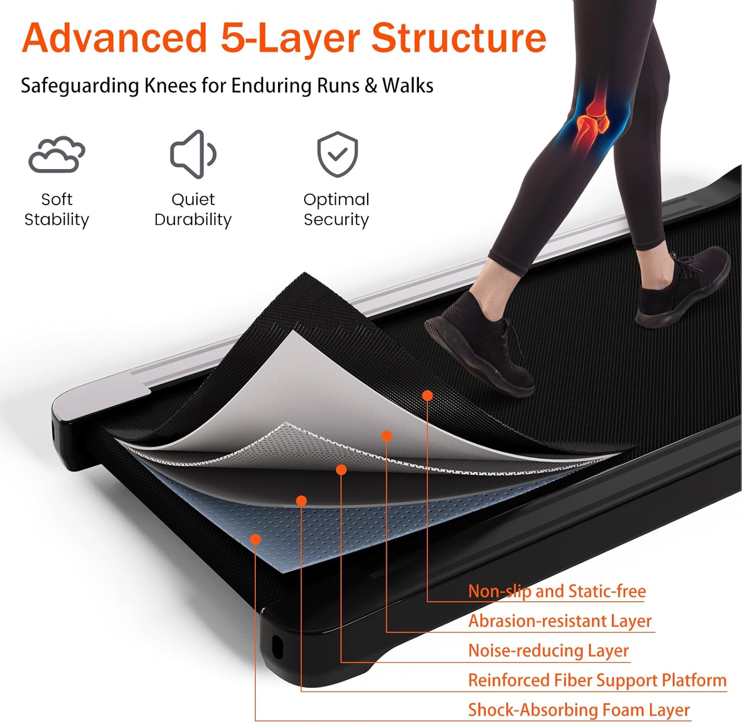 DeerRun 2025 Upgrade Walking Pad, Smart Under Desk Treadmill for Home Office, No-Assembly Treadmills with APP and Remote Control, LED Display, 2.5 HP Quiet Walking Jogging Machine, 300 lbs Capacity - Image 4