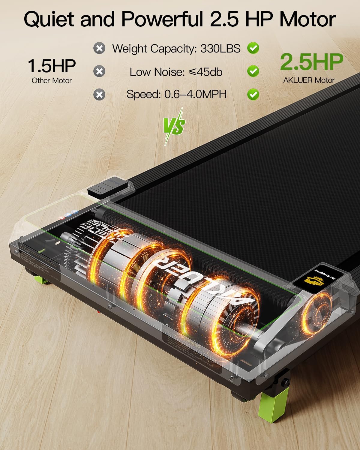 AKLUER Walking Pad with Incline, Under Desk Treadmill for Home, 2.5HP Portable Treadmills with Remote Control, 4 in 1 Incline Treadmill with LED Display - Image 4