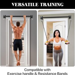 Wall Mounted Pull Up Bar, 500LBS Heavy Duty Wall & Door Frame Pull Up Bar for Home Gym, Professional Drill-Required Chin Up Bar for Secure Pullups Training | Pull-Up Bars for Men