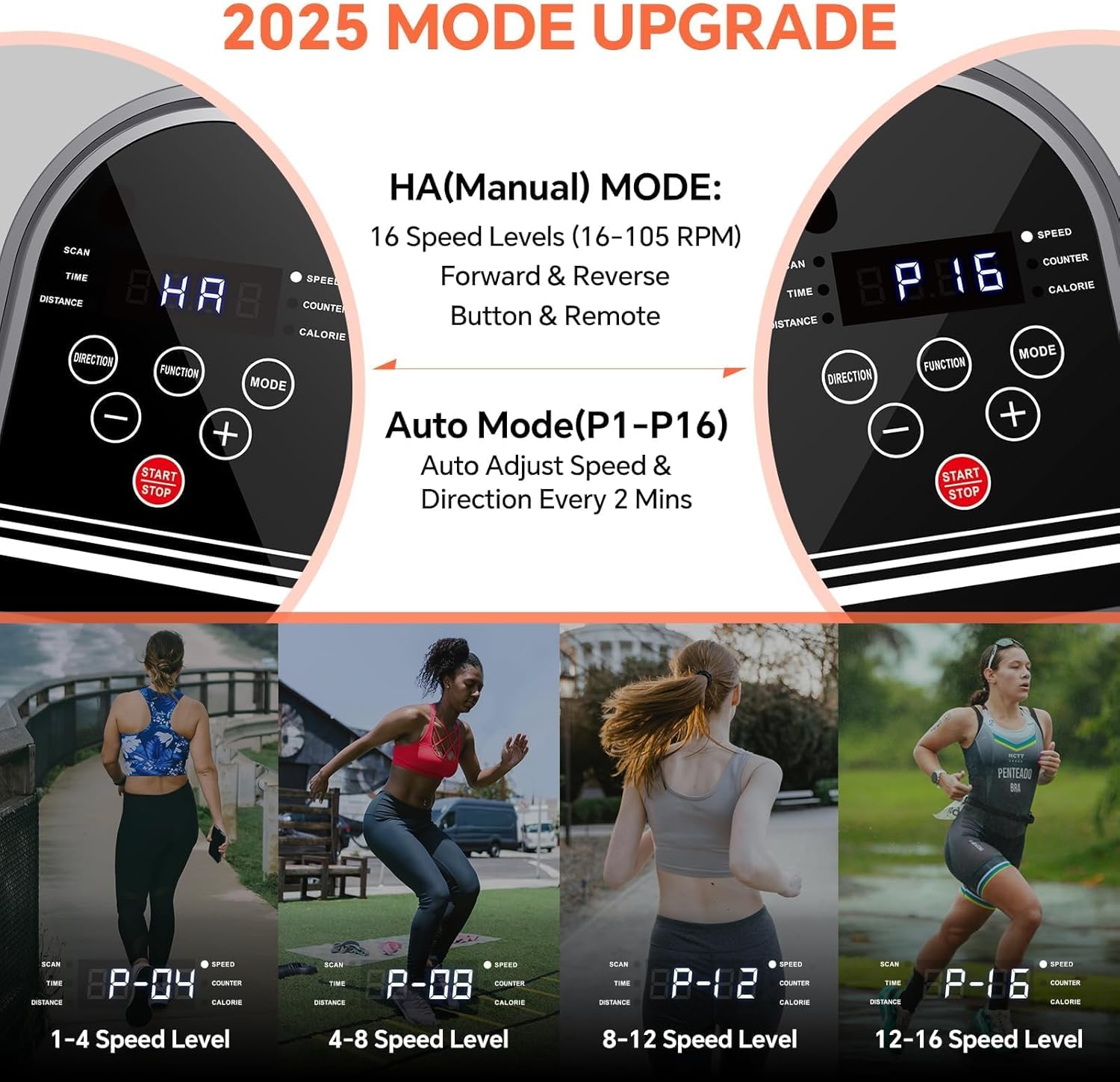 2025 New Under Desk Elliptical Machine, Electric Ellipse Leg Exerciser Pro As Seen On TV with 16 Adjustable Speed, Quiet and Fully Assembled with Remote Control & Non-Slip Foot Straps - Image 3