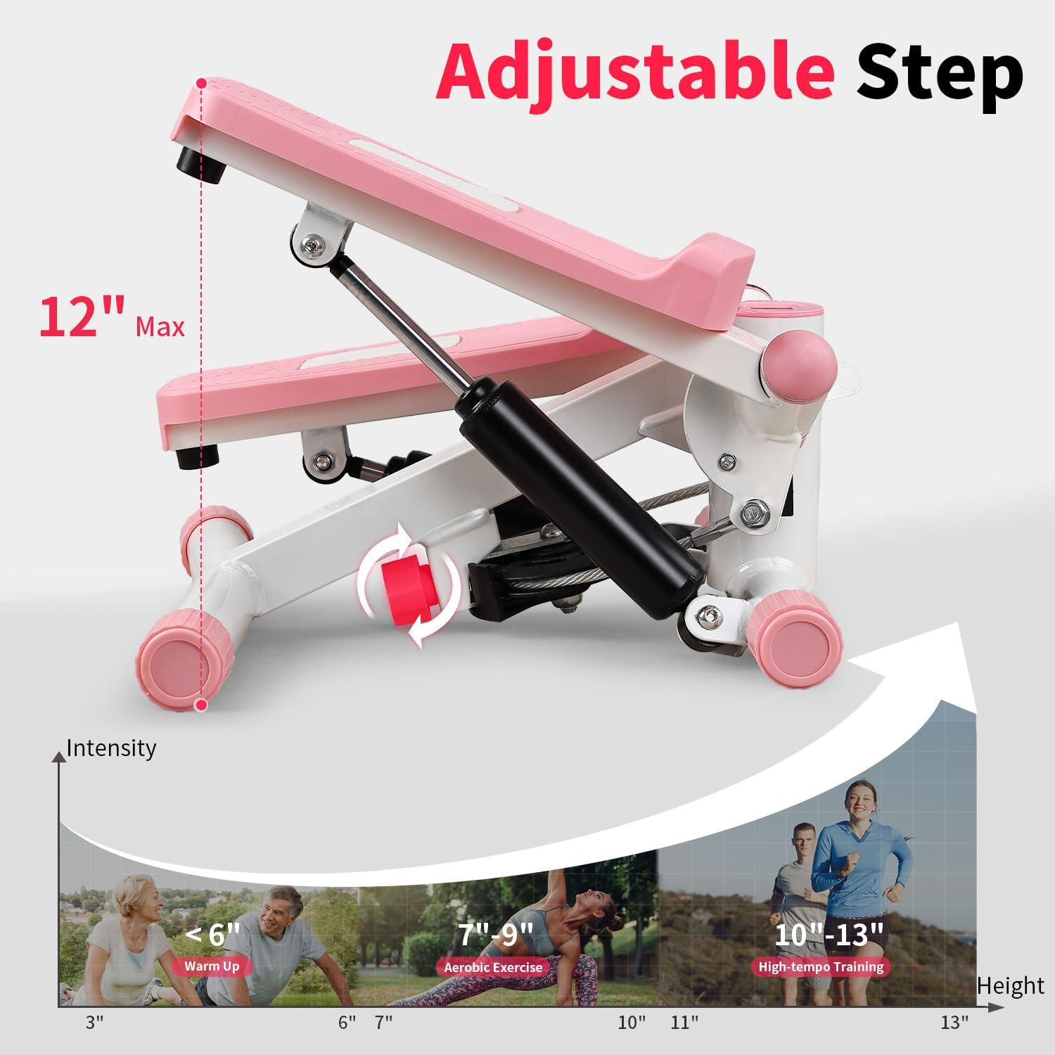 ZENOVA Steppers for Exercise at Home Portable Mini Stepper Stair Stepper with Resistance Band and Mat Fitness Stepper for Full Body Cardio Exercise 330lbs Weight Capacity - Image 5