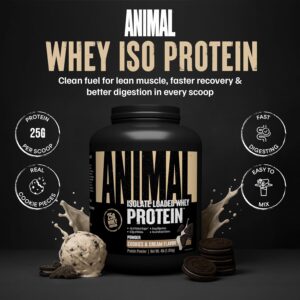 Animal Whey Isolate Protein Powder – Loaded for Pre & Post Workout Muscle Builder and Recovery with Digestive Enzymes for Men & Women – 25g Protein, Great Taste, Low Sugar – Cookies & Cream 4 lbs