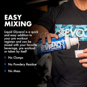 Evogen EVP AQ – Liquid Glycerol Muscle Volumizer | Pre Workout for Pumps, Vascularity, & Hydration | Premium Preworkout for Men & Women | Unflavored | 16 fl oz