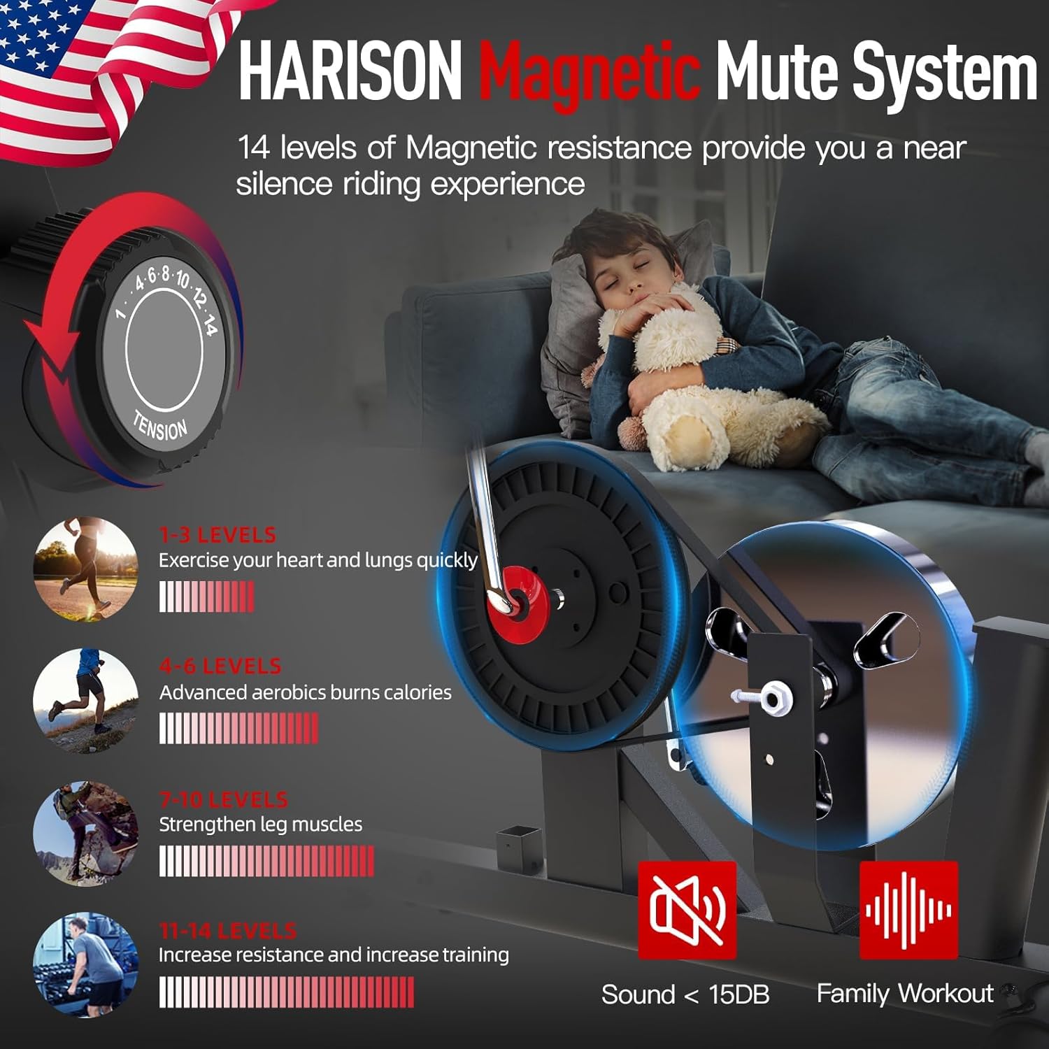 HARISON Pro Recumbent Exercise Bike 400 lbs Capacity, Magnetic Recumbent bike for Adult and Seniors, Recumbent Stationary bike for Home with Smart Bluetooth App, 2 in 1 LCD Monitor and Tablet Holder - Image 2
