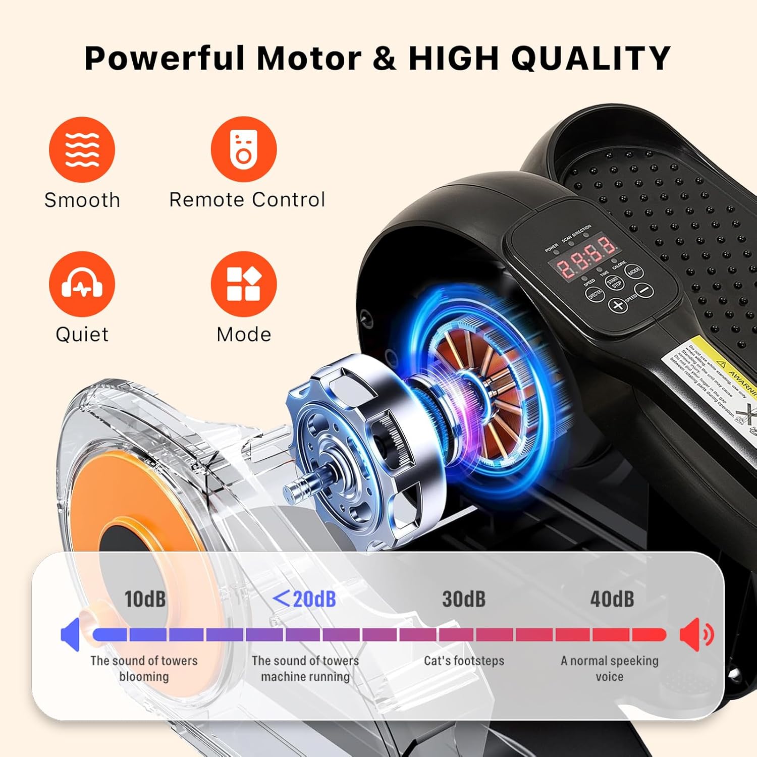 Under Desk Elliptical Machine,Electric Ellipse Leg Exerciser as See on TV with Remote Control,12 Level Speeds Seated Pedal Exerciser for Seniors Adults, Manual & Auto Mode - Image 2