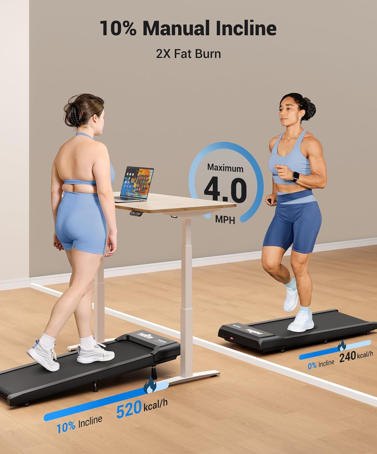 THERUN Walking Pad Treadmill Under Desk, Portable Mini Treadmill for Home/Office, Walking Pad Machine with 2.5HP and 265 lbs Weight Capacity Remote Control LED Display - Image 3