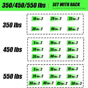 350-550 lbs Rubber Hex Dumbbells with Rack Free Weight for Home Gym, Durable Rubber Dumbbell with Storage,Coated Cast Iron Weight Strength Training Dumb bell Exercise Fitness Equipment