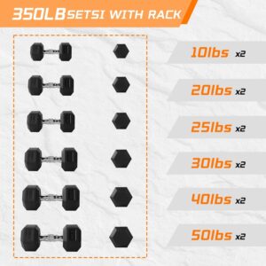 Rubber Hex Dumbbell Set with Rack – Multiple Free Weight for Home Gym, 350/450/550lbs Exercise Equipment for Strength, Multiple Options Dumbbells with Storage for Home Gym Exercise Fitness Equipment