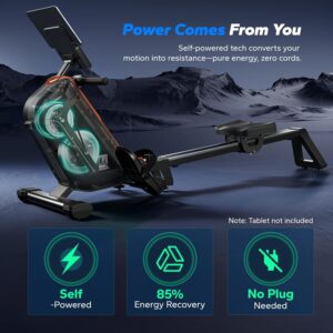 MERACH Rowing Machines for Home, Powerful Electromagnetic Row Machine with 51.2″ Extended Rail, 16-Level Handle Resistance Adjustment Rower, 350 LBS Load Capacity, Ergonomic Comfort Seat, Easy Storage