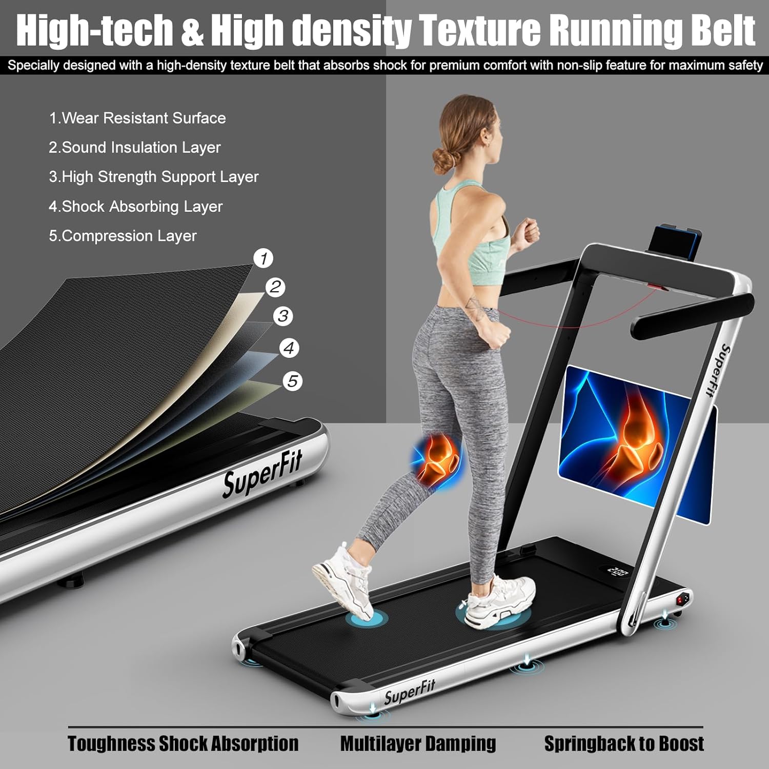 Goplus 2 in 1 Folding Treadmill, 2.25HP Superfit Under Desk Electric Treadmill, Installation-Free with Remote Control, APP Control and LED Display, Walking Jogging for Home Office - Image 3