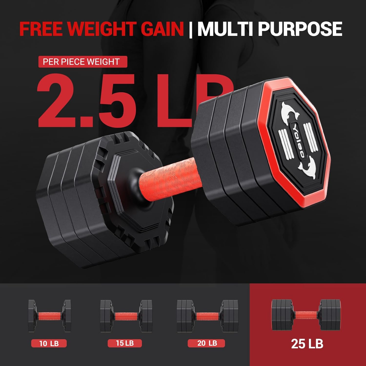 Yoleo Adjustable Dumbbell Set, 4 in 1 Free Weights Dumbbells Set for Home Gym, Each 10lb 15lb 20lb 25lb with TPU Soft Rubber Handle for Full Body Exercise Training - Image 3