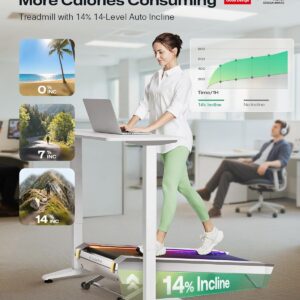 UREVO CyberPad Smart Walking Pad with 14% Auto Incline, Brushless Motorized Under Desk Treadmill for Office Fitness, Elegant Speed Lights, Spacious Surface, Digital Controller, AI-Powered App