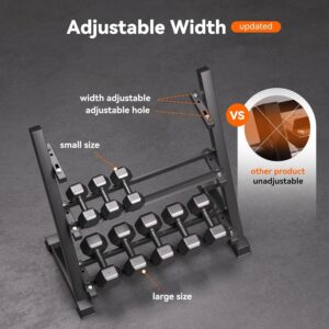 Heavy Duty Dumbbell & Kettlebell Storage Rack Stand, Space-Saving Weight Organizer with Anti-Slip Pads for Home Gym (Dumbbells Not Included)