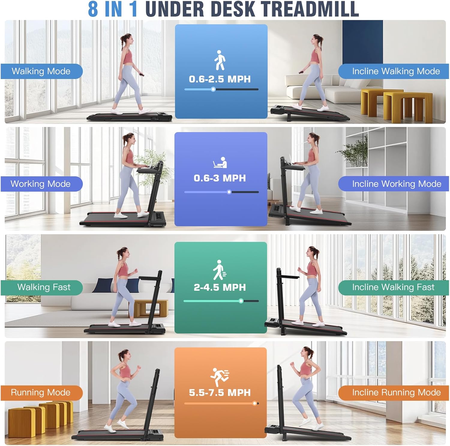 ANCHEER Walking Pad Treadmill with 12% Incline&Adjustable Height, 4 in 1 Under Desk Treadmills with Desk Workstation, Foldable Treadmill for Home 300lb,3 Type Control - Image 6