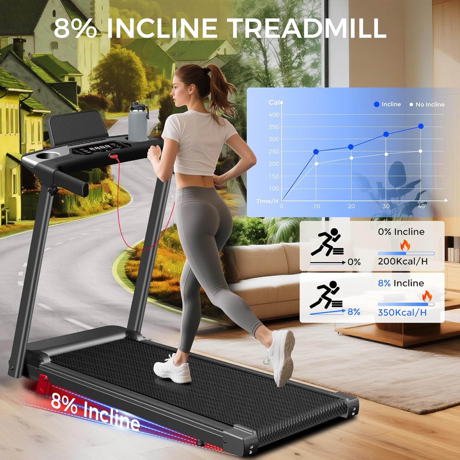 Treadmill with Incline 3-in-1 Portable Treadmills for Home Small, Incline Walking Pad Treadmill with Handle Bar, Walking Pad Foldable with 3.0HP Quiet Brushless, LED Dispay, 300LBS Capacity - Image 2
