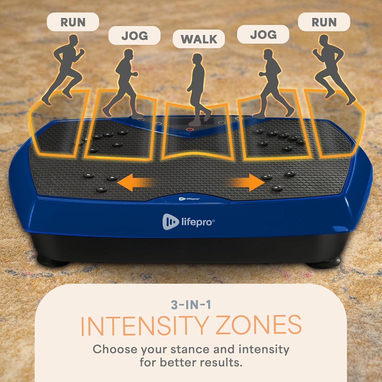 Lifepro Vibration Plate Exercise Machine with Magnetic Acupoints - Full Body Vibration Platform for Beginners and Recovery - Ideal Lymphatic Drainage Massager for Muscle Toning and Overall Fitness - Image 10