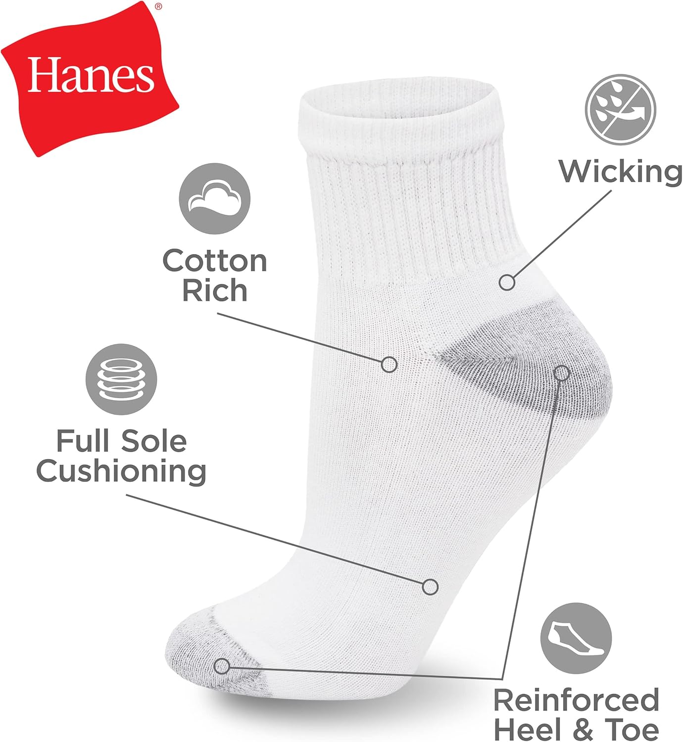Hanes Women's Ankle, Moisture-Wicking Socks for Women, Cushioned Athletic Ankle Socks, 10-Pack - Image 2