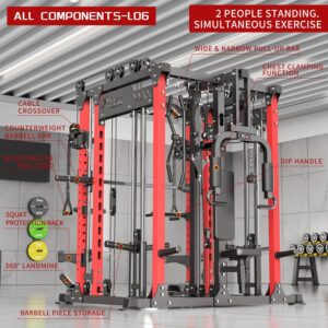 Power Cage,1600lbs Multi-Function Power Rack with Adjustable Cable Crossover System and More Training Attachment, Weight Cage for Home Gym