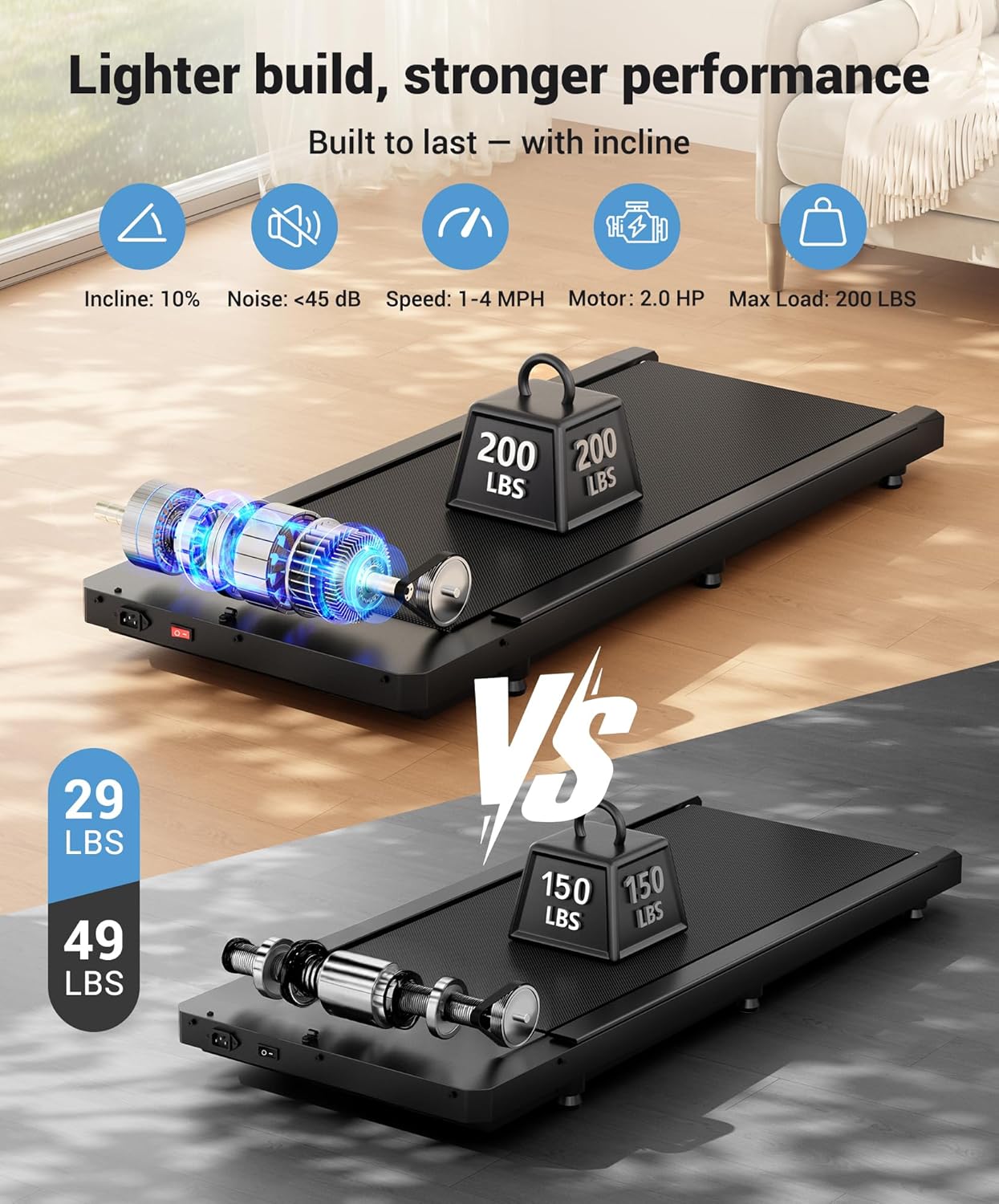 THERUN Walking Pad Treadmill Under Desk, Portable Mini Treadmill for Home/Office, Walking Pad Machine with 2.5HP and 265 lbs Weight Capacity Remote Control LED Display - Image 2